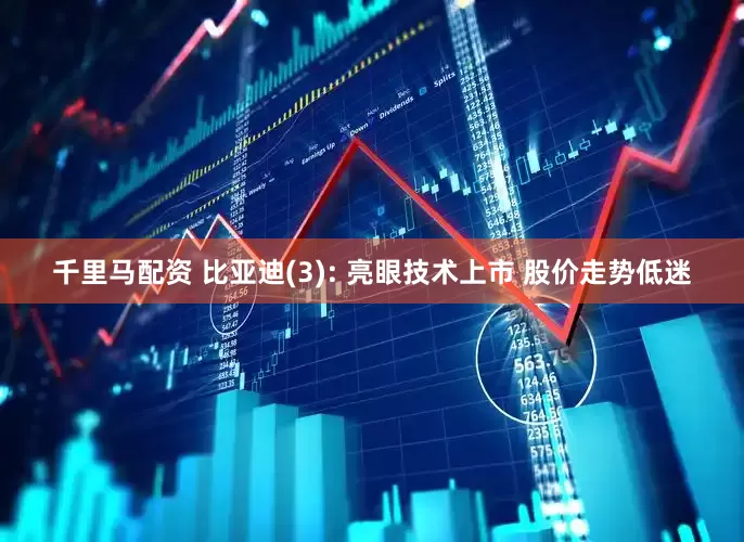 千里马配资 比亚迪(3): 亮眼技术上市 股价走势低迷